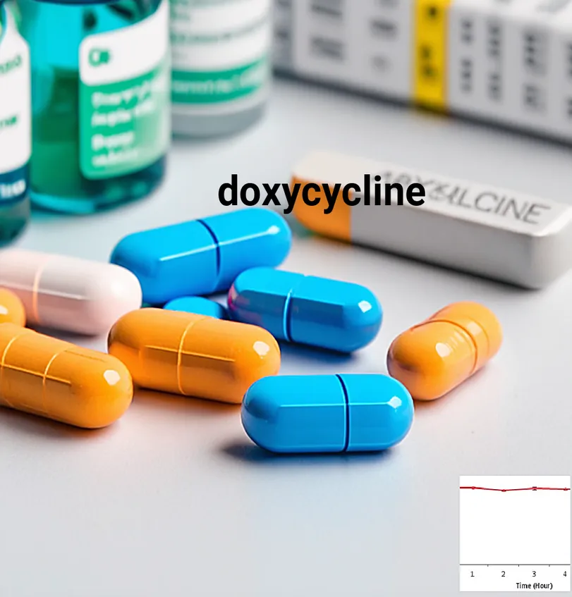 Acheter doxycycline sans ordonnance